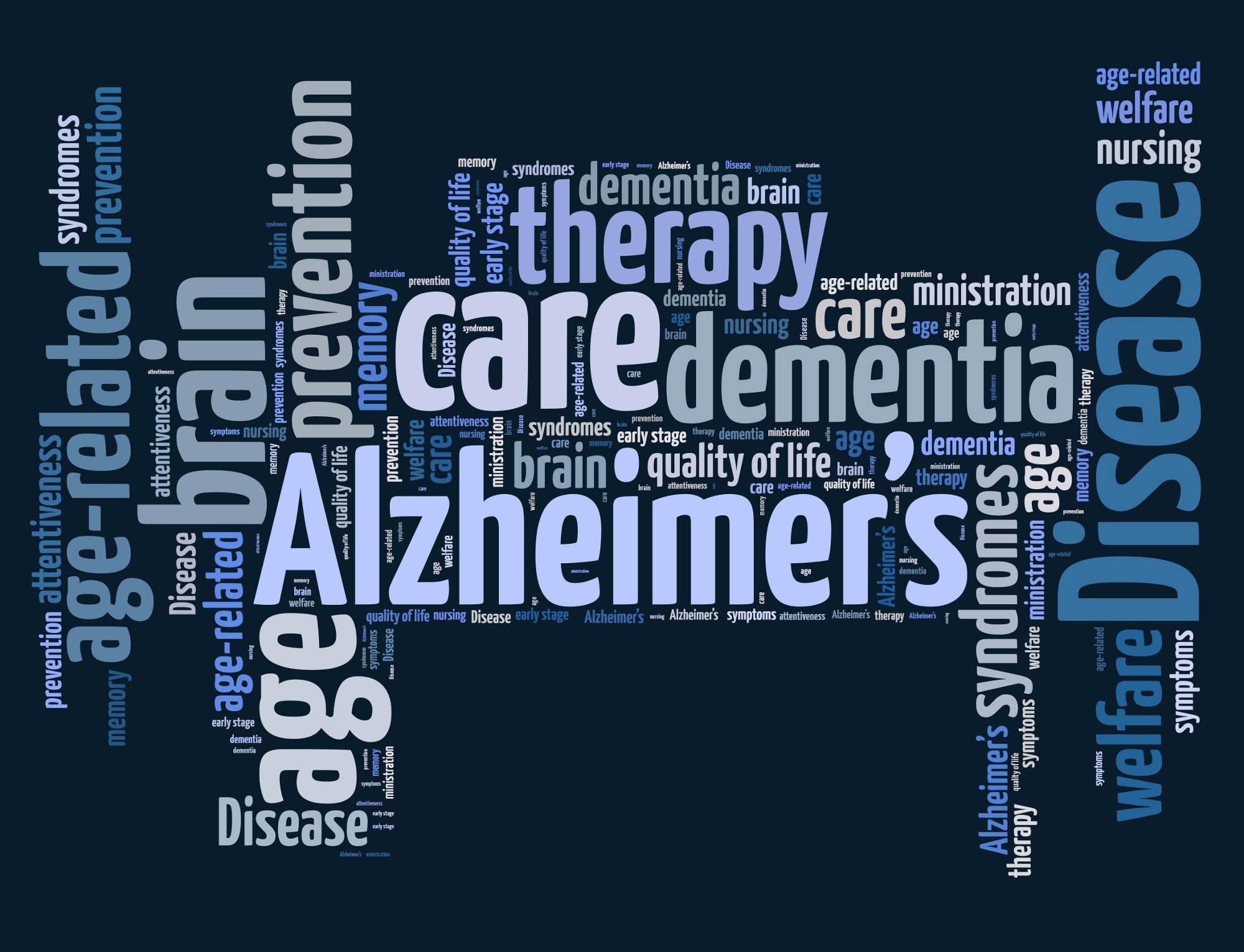 <p>The Victorian Liberal National Coalition's pledge of $13.5 million towards dementia research and early intervention is of even more importance during the process of transformation to aged care.</p>
