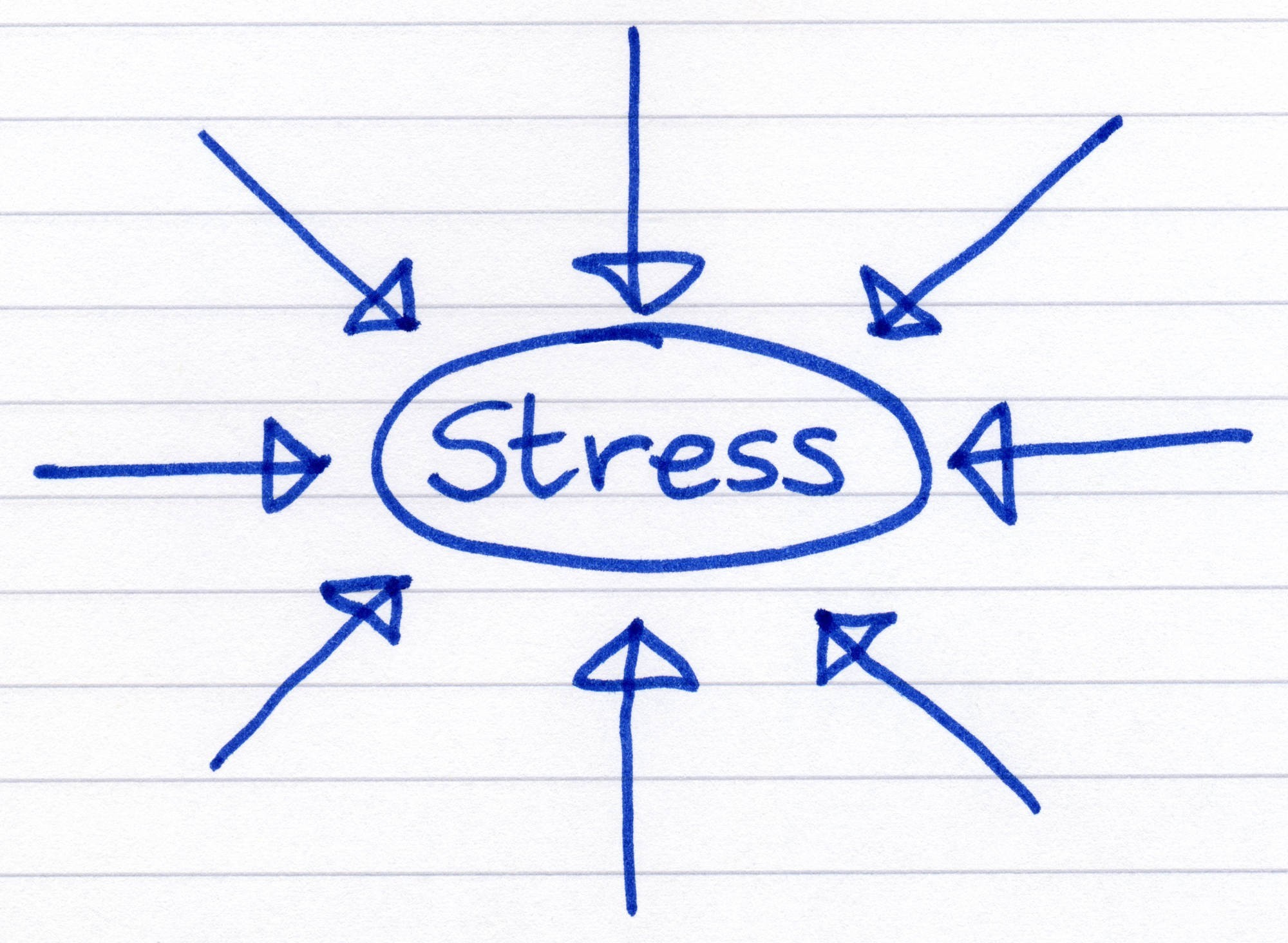 <p>Researchers aim to develop tailored interventions to help nurses and other health professionals build resilience in high stress work environments.</p>
