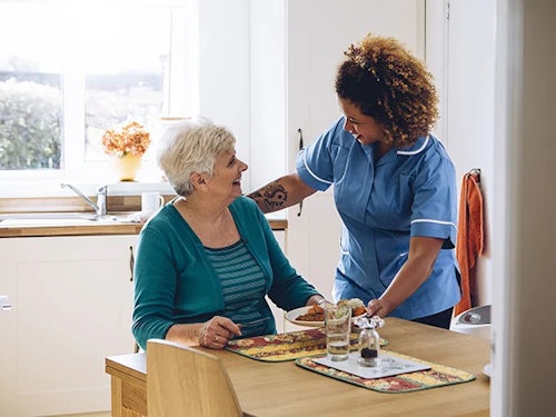 What are Home Care Packages? 